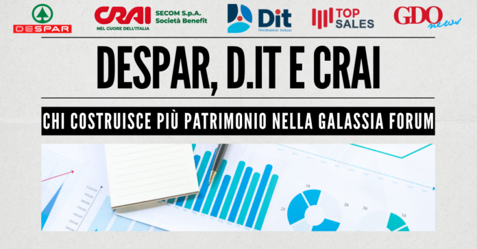 Header banner with Despar, CRAI, D.IT logos, bold title 'DESPAR, D.IT E CRAI', subtitle about 'Galassia Forum', and a financial charts graphic.