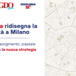 Esselunga ridisegna la prossimità a Milano: dopo Piazza Risorgimento, piazzale Piola conferma la nuova strategia urbana Hero banner with logos (MAPPA GDO, GDO data, Esselunga) and Italian headline about Esselunga redefining proximity in Milan, map on the right.