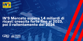 IN’S Mercato supera 1,4 miliardi di ricavi: crescita forte fino al 2023, poi il rallentamento del 2024 News banner: IN'S Mercato revenue exceeds 1.4 billion with strong 2023 growth and 2024 slowdown (logos bottom left).