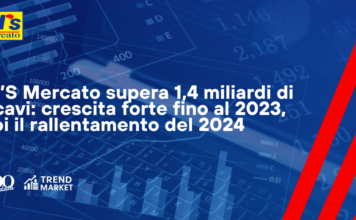 News banner: IN'S Mercato revenue exceeds 1.4 billion with strong 2023 growth and 2024 slowdown (logos bottom left).