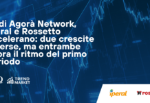 Cedi Agorà Network, Iperal e Rossetto accelerano: due crescite diverse, ma entrambe sopra il ritmo del primo periodo Banner in Italian announcing growth for Cedi Agora Network, Iperal and Rossetto on a blue stock-chart background with partner logos at the bottom left and right.