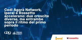 Banner in Italian announcing growth for Cedi Agora Network, Iperal and Rossetto on a blue stock-chart background with partner logos at the bottom left and right.