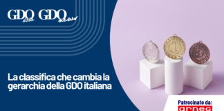 La classifica che cambia la gerarchia della GDO italiana Header banner for an article about the Italian GDO ranking change, with podium medals on the right and sponsor Arneg at the bottom right.