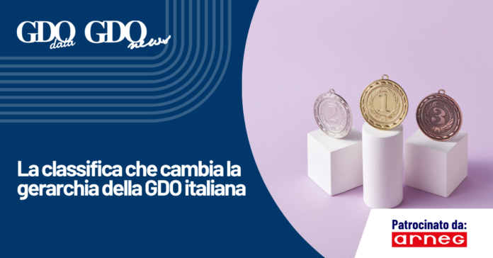 1200x628_La classifica che cambia la gerarchia della GDO italiana Header banner for an article about the Italian GDO ranking change, with podium medals on the right and sponsor Arneg at the bottom right.
